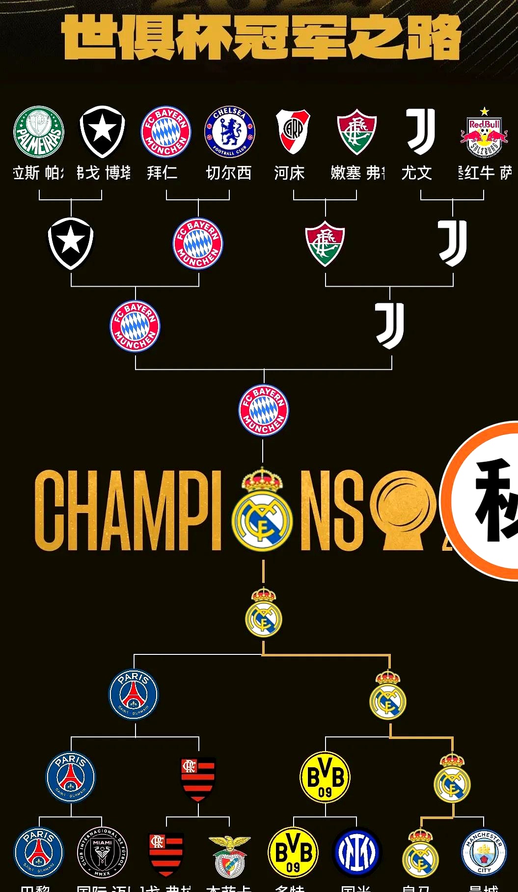 开云体育app-皇家马德里的国王杯表现