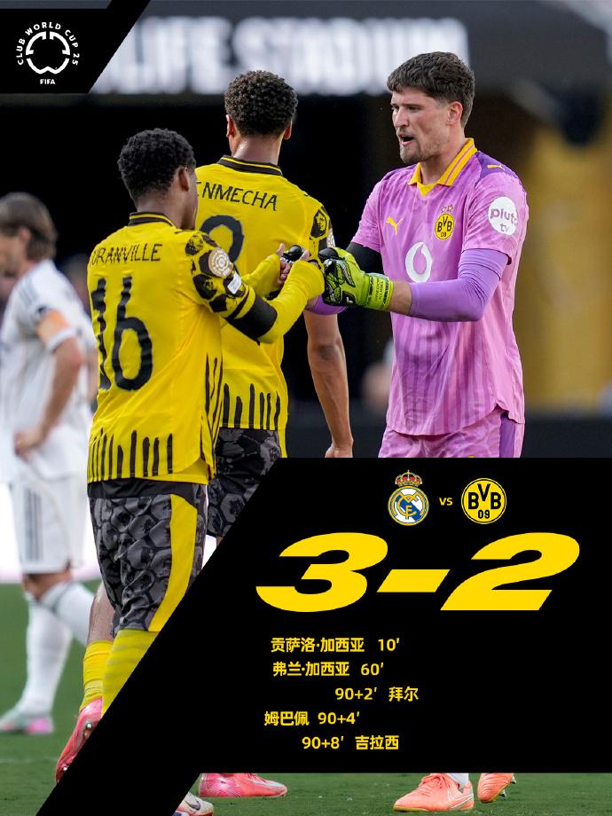 开云电子-今日巴黎圣日耳曼的首发11人